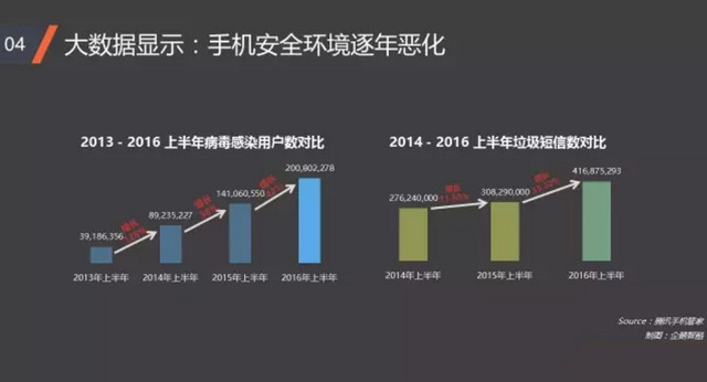 澳门彩票下载指南，如何安全下载安装官方正版手机应用