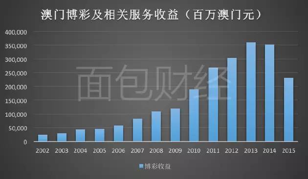 澳门彩票直播下载大全，探索手机版的便捷与乐趣澳门6盒彩票网站下载大全手机版免费直播