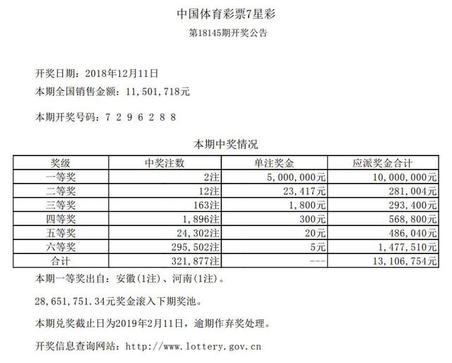 澳门彩票开奖信息查询，官网查询结果下载详解澳门6盒彩开奖网站官网查询结果下载