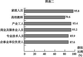 澳门六盒彩最新开奖情况查询表及分析澳门6盒彩开奖情况最新消息查询表格