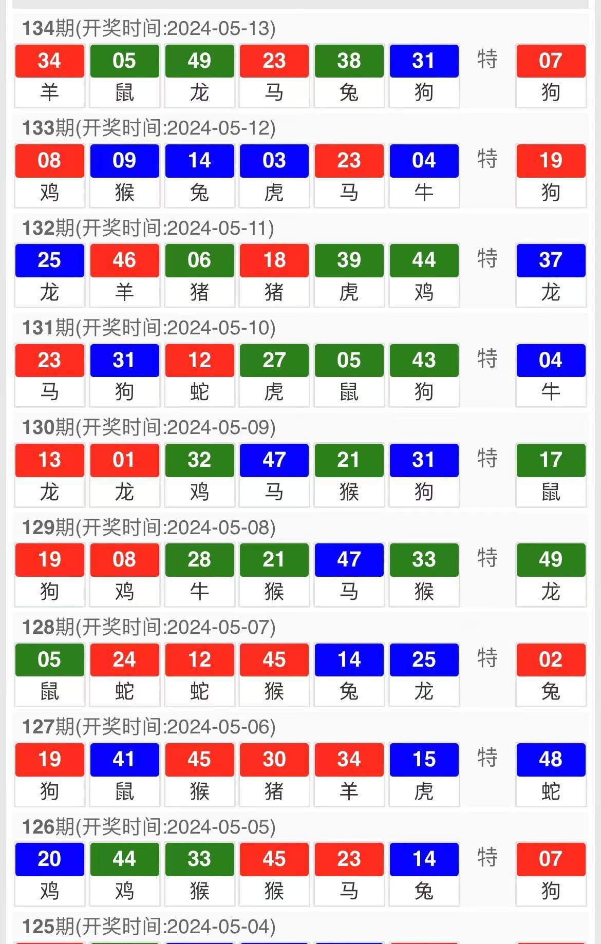 澳门六盒彩最新开奖消息查询结果报告澳门6盒彩开奖情况最新消息查询结果