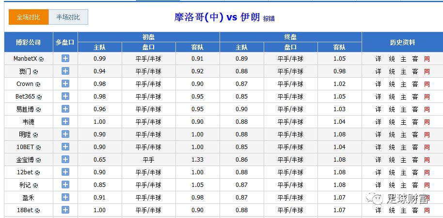 澳门六盒彩开奖规则详解澳门6盒彩开奖规则是什么意思呀
