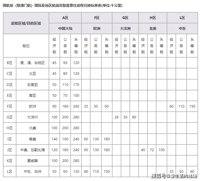 澳门六盒彩开奖规则详解及图表分析澳门6盒彩开奖规则详解图表大全