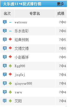 澳门6盒彩开奖规则详解及最新消息澳门6盒彩开奖规则详解最新消息表