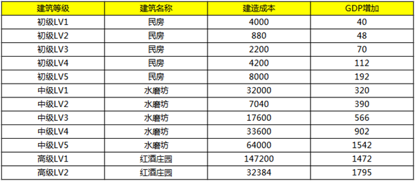 澳门6盒彩开奖规则详解汇总（最新）澳门6盒彩开奖规则详解汇总最新版