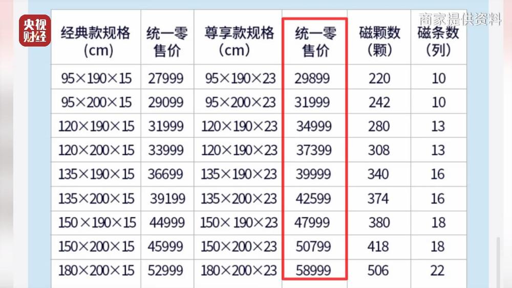 澳门彩票网免费下载手机版大全及价格查询明细—一网打尽所有信息