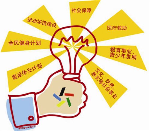 澳门彩票最新消息查询，今日六盒彩新动态概览澳门彩六