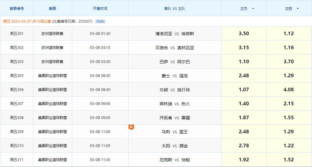 澳门彩票网站大全下载官方—探索最权威的购彩平台澳门6盒彩票网站大全下载官方免费