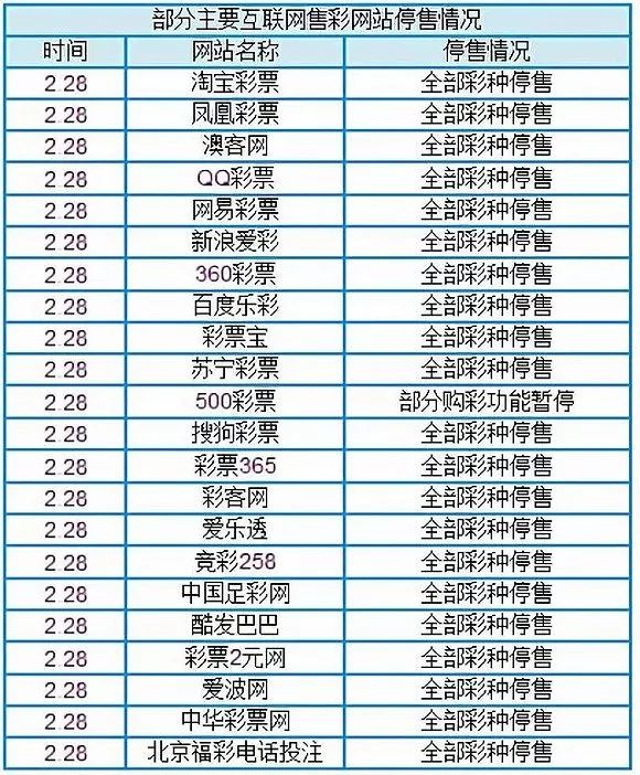 澳门彩票网站平台深度解析，优质平台的探索与比较澳门6盒彩票网站有哪些平台比较好的