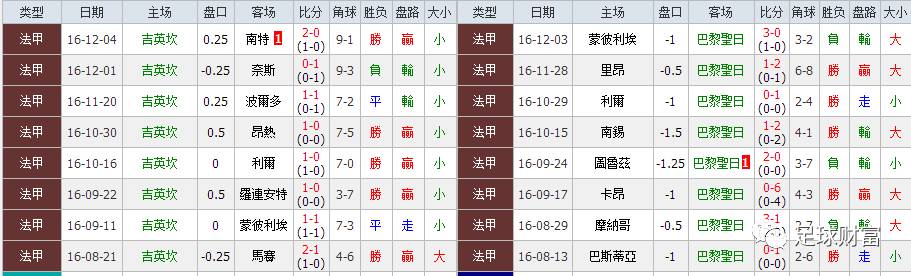 澳门彩票网站官方网站大全，探索与解析澳门6盒彩票网站官方网站大全下载