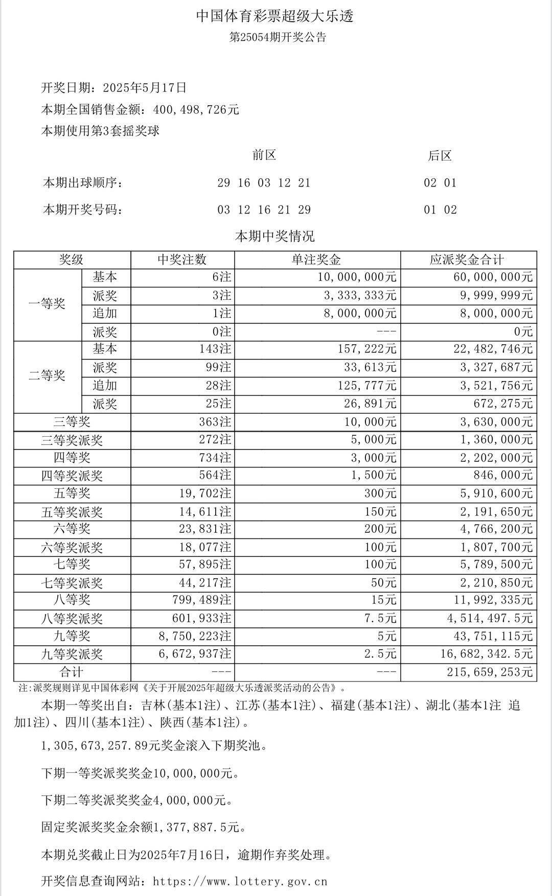 澳门6喝彩开奖结果资料查询汇总分析情况最新澳门六给彩开奖结果c