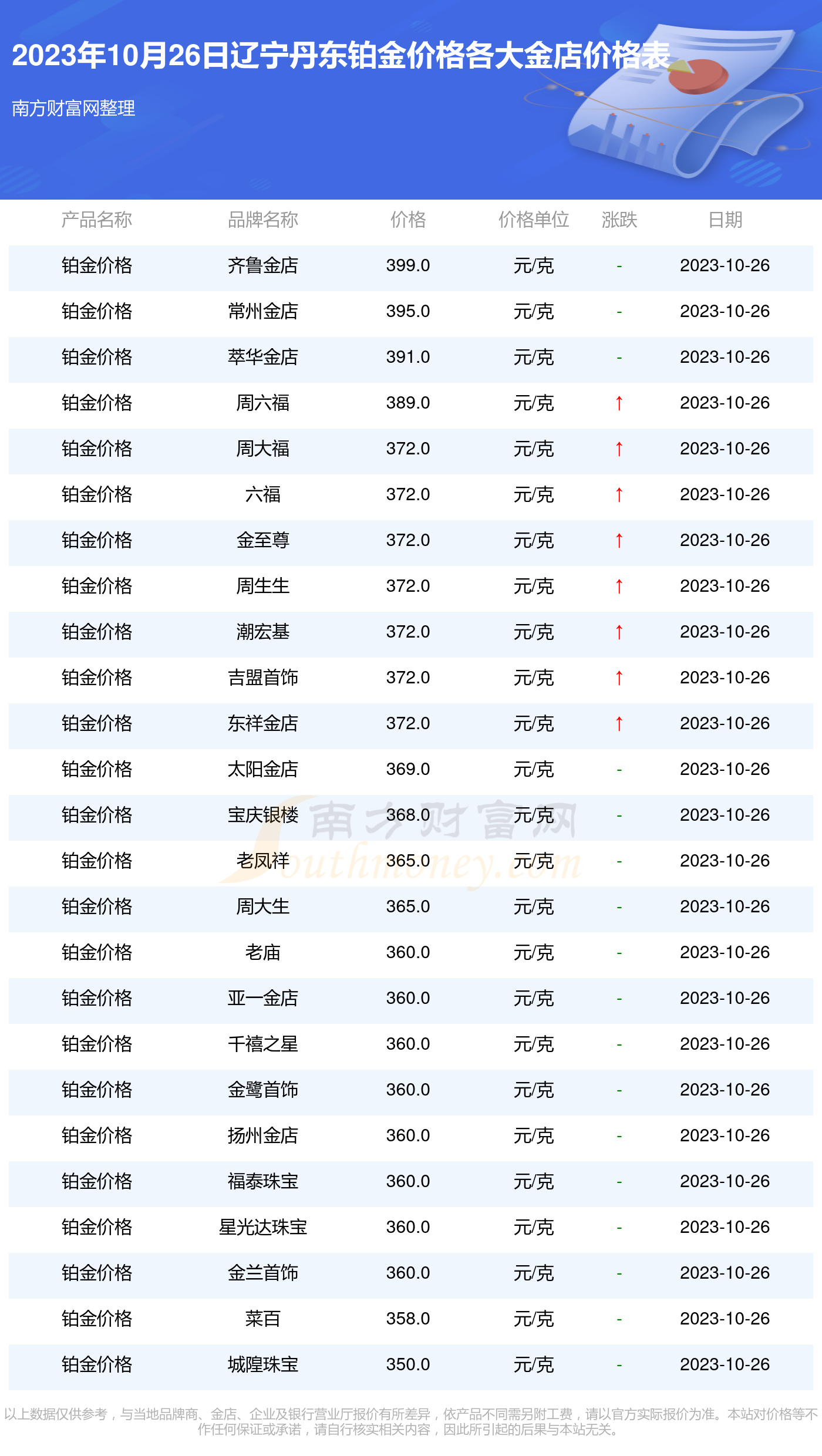 澳门62年最新开奖排期表与今日彩票结果解析澳门6269开奖排期表查询最新开奖结果今天