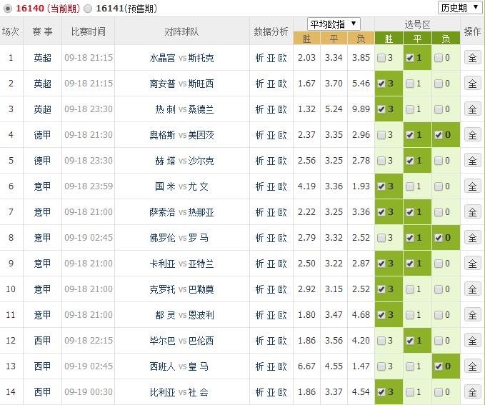 澳门62最新开奖排期表分析与预测结果展望澳门6269开奖排期表查询最新预测开奖结果