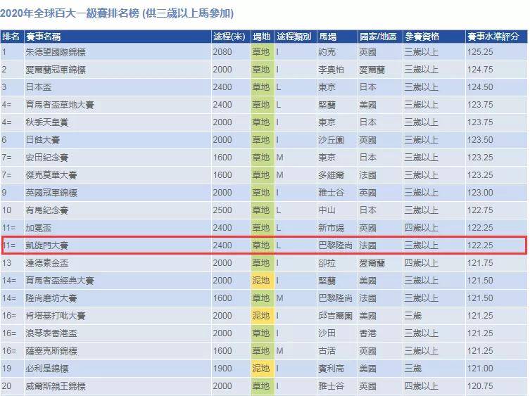 澳门629最新开奖排期表与结果汇总图，探索彩票世界的神秘之门澳门6269开奖排期表最新开奖结果汇总图片