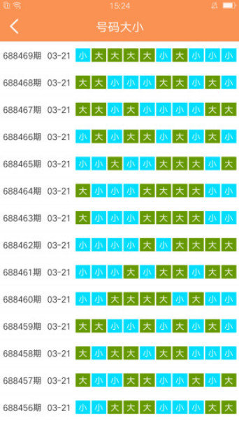 澳门6298开奖排期表最新汇总图片大全及解析澳门6269开奖排期表最新汇总图片大全下载