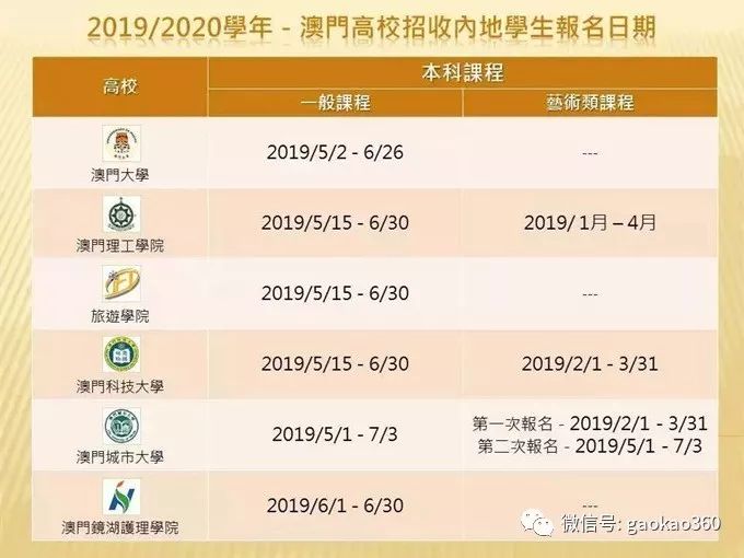 澳门629开奖排期表图最新版汇总下载，掌握最新资讯，轻松赢取大奖澳门6269开奖排期表图最新版汇总下载