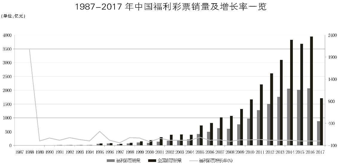澳门629开奖排期表最新版图片大全下载，探索彩票世界的最新动态与资讯澳门6269开奖排期表最新版图片大全下载