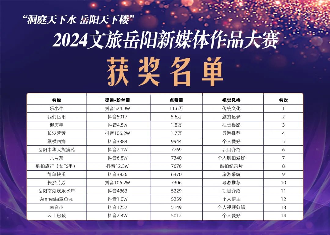 澳门62年最新开奖排期表图片及查询结果揭晓澳门6269开奖排期表图片查询最新开奖结果是多少号