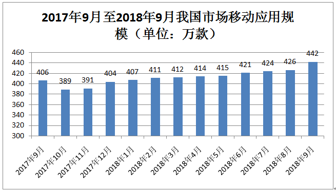 澳门629开奖排期表图片汇总大全及价格走势分析澳门6269开奖排期表图片汇总大全及价格走势图