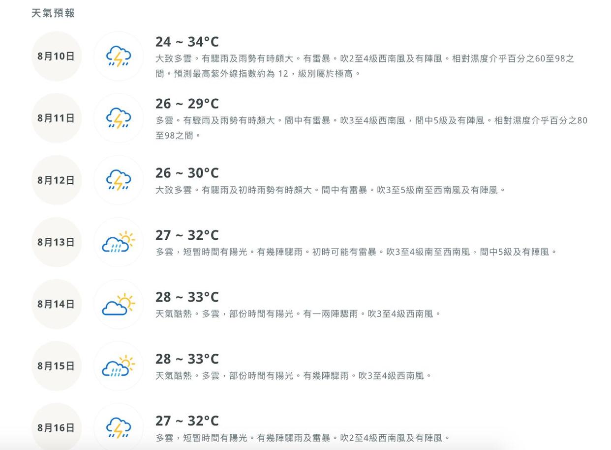 澳门6月份天气温度表图片最新版详解澳门6月份天气温度表图片最新版下载