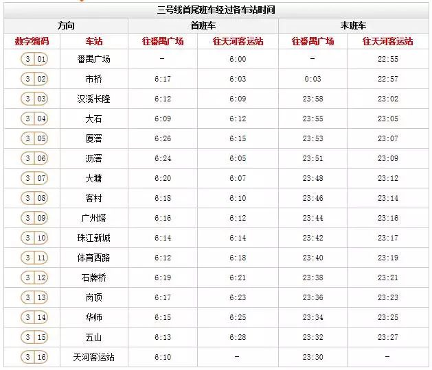 澳门六月天气温度一览表及其图片澳门6月份天气温度表格一览表图片大全