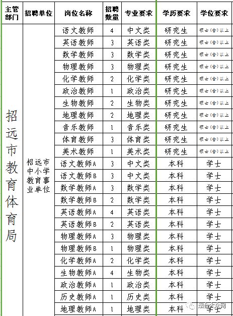 澳门6月份天气温度表格最新版及其相关气象分析澳门6月份天气温度表格最新版图片