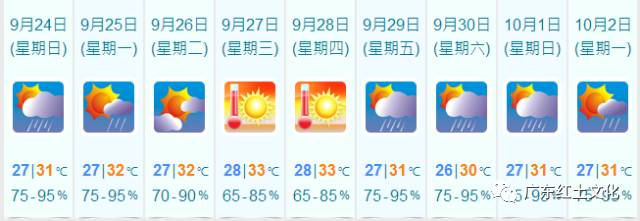 澳门六月天气温度最新消息与详细分析表格澳门6月份天气温度表格最新消息查询