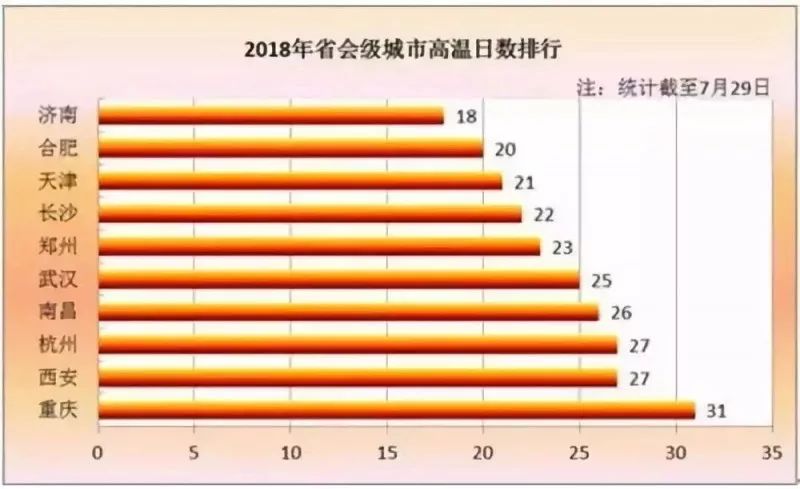 澳门最新天气温度表，六月气候概览与消息一览澳门6月份天气温度表最新消息一览表图片