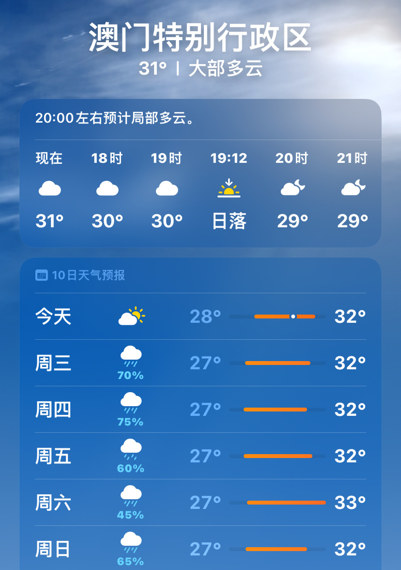 澳门六月天气温度表最新查询结果解析澳门6月份天气温度表最新查询结果是什么