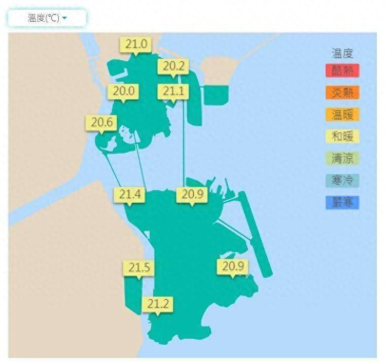 澳门六月温度概况澳门6月温度是多少摄氏度的