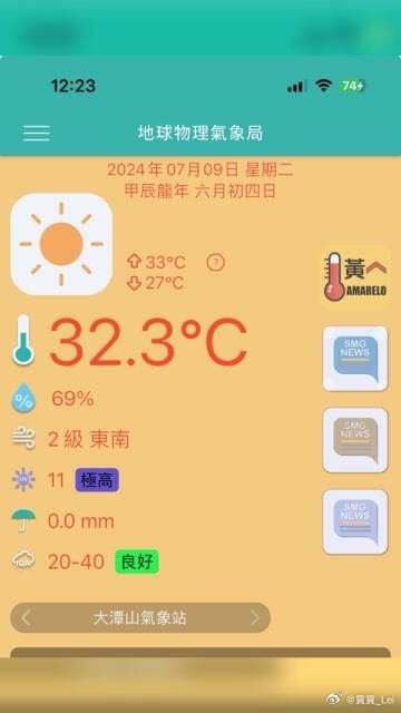 澳门六月天气温度深度解析及视频介绍澳门6月份天气温度是多少度啊视频讲解