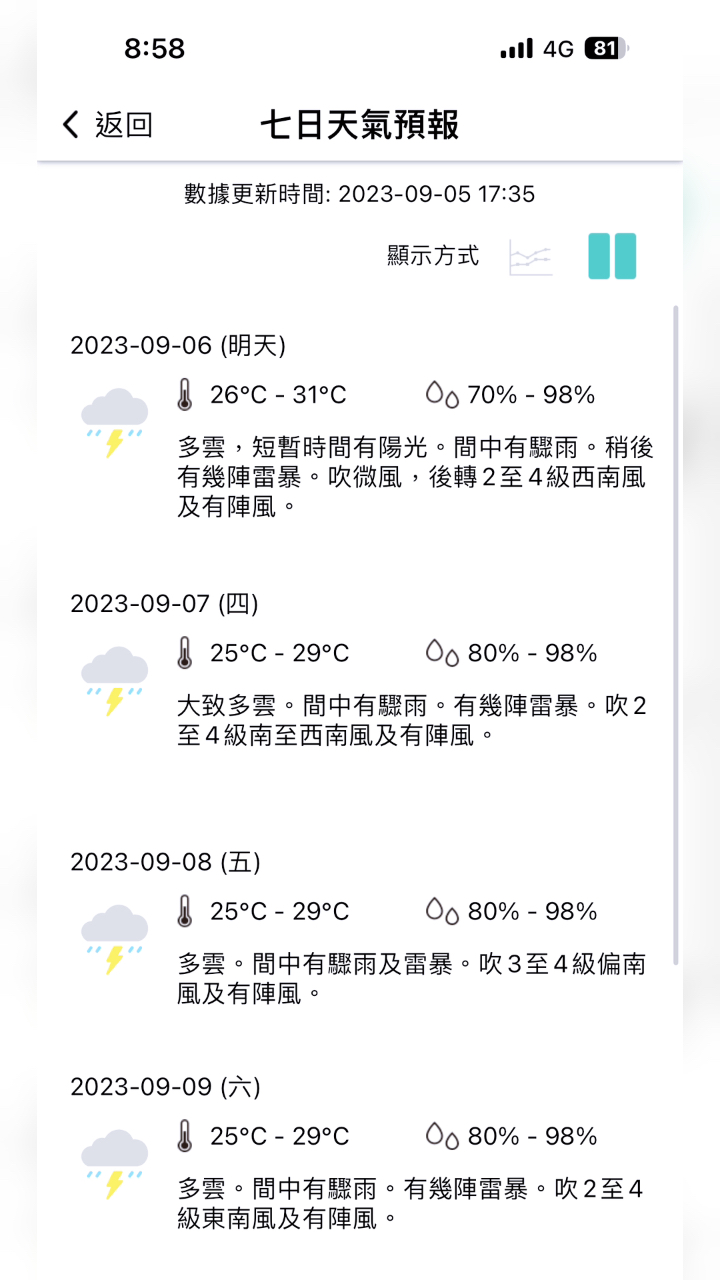 澳门6月份天气状况解析及实时视频分享澳门6月份天气怎么样了呢视频完整