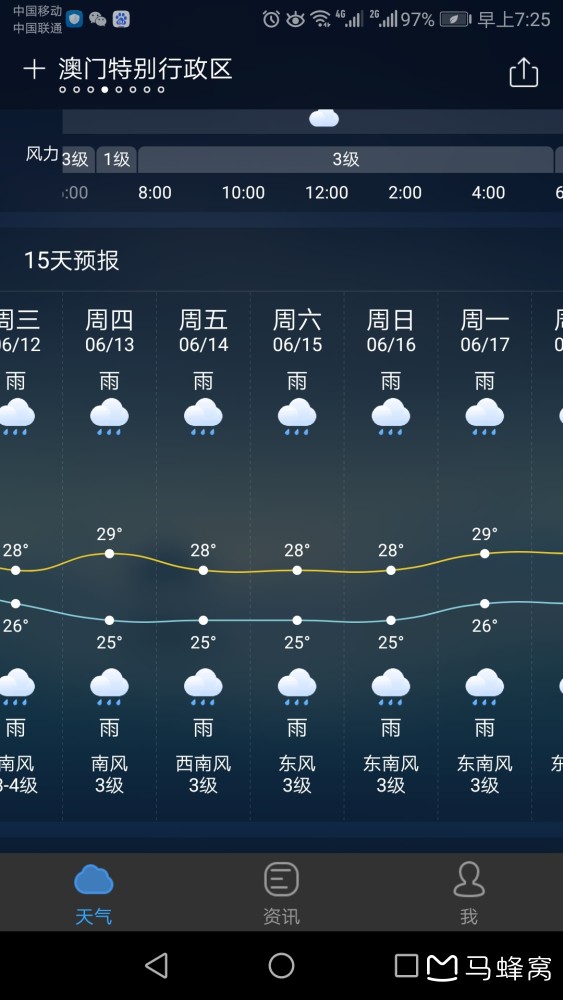 澳门六月天气的变化与视频下载指南澳门6月份天气怎么样了啊视频下载