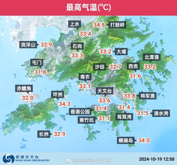 澳门六月平均气温探秘澳门6月平均气温多少度啊呢视频