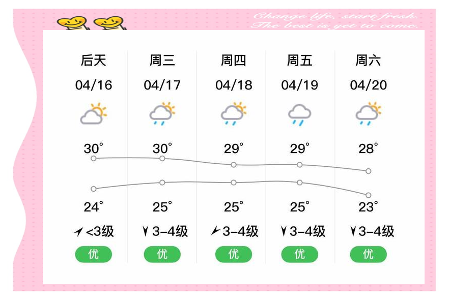 澳门6月份天气预报及表格图片下载指南澳门6月份天气预报表格图片下载大全