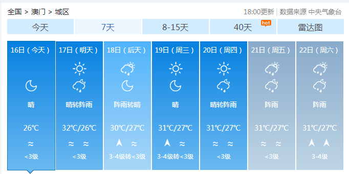 澳门6月份天气预报最新查询结果详解澳门6月份天气预报表格最新查询结果是什么