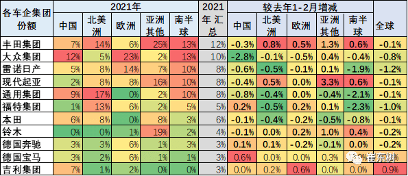 澳门六月份天气预报图表图片大全最新及详细解读澳门6月份天气预报表图片大全最新版