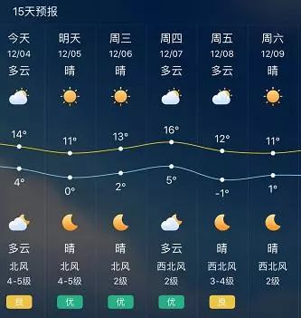 澳门6月份天气预报图片最新版，了解天气变化，畅游澳门的必备参考澳门6月份天气预报表图片最新版下载