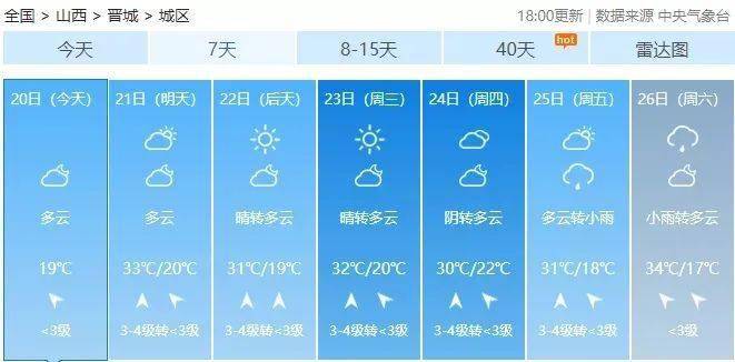 澳门六月份天气预报查询结果最新分析澳门6月份天气预报表查询结果最新消息