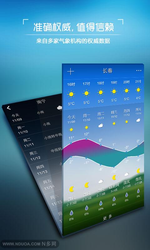 澳门六月份天气预报查询最新官网，气象资讯一手掌握澳门6月份天气预报表查询最新官网下载