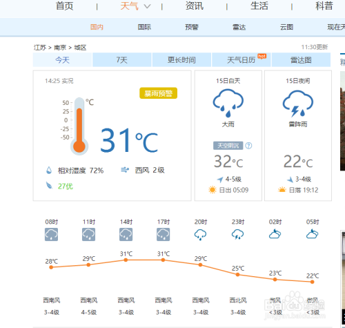 澳门六月份天气预报查询—百度百科详述澳门6月份天气预报表查询百度百科