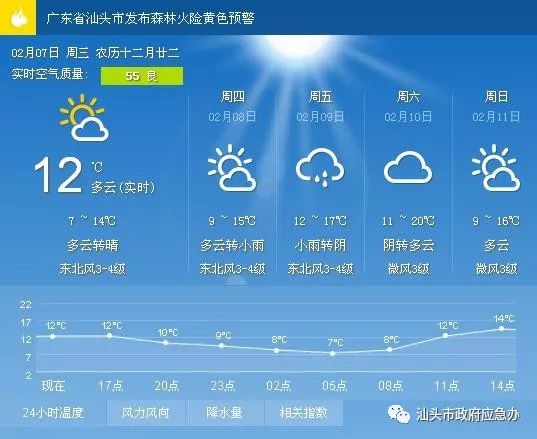 澳门最新天气预报查询，六月天气展望澳门6月份天气预报表最新查询百度百科