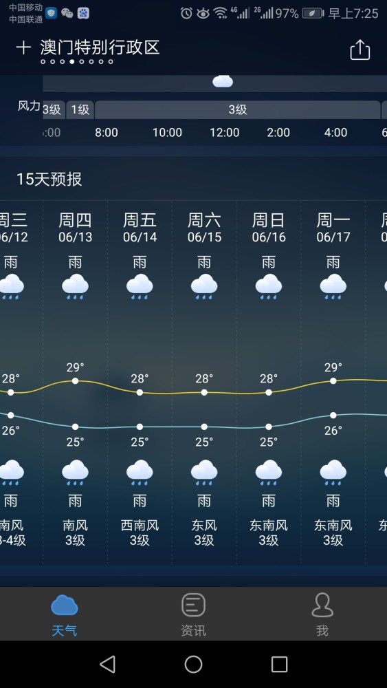 澳门六月天气预报实况及最新视频播放澳门6月份天气预报实况视频播放最新版
