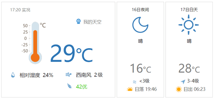 澳门6月份天气预报实况图表查询，气象数据与旅游准备澳门6月份天气预报实况图表查询大全