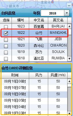 澳门6月份天气预报实况图表最新版解读澳门6月份天气预报实况图表最新版下载
