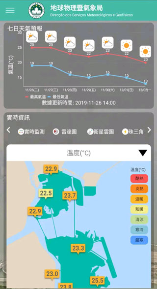澳门六月天气预报及实况图下载攻略澳门6月份天气预报实况图最新版下载