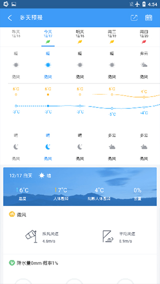 澳门6月份天气预报实况查询结果解析澳门6月份天气预报实况查询结果是什么
