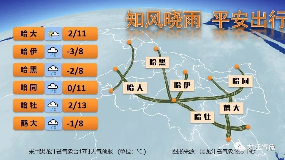 澳门最新天气预报，六月天气实况与查询指南澳门6月份天气预报实况查询最新消息表