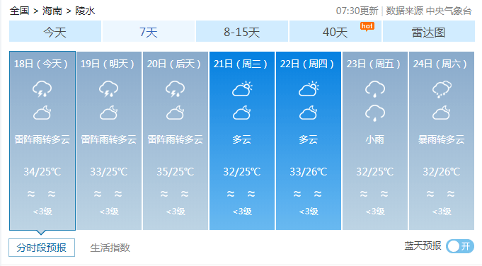澳门六月天气预报情况表图片最新解析澳门6月份天气预报情况表图片最新版