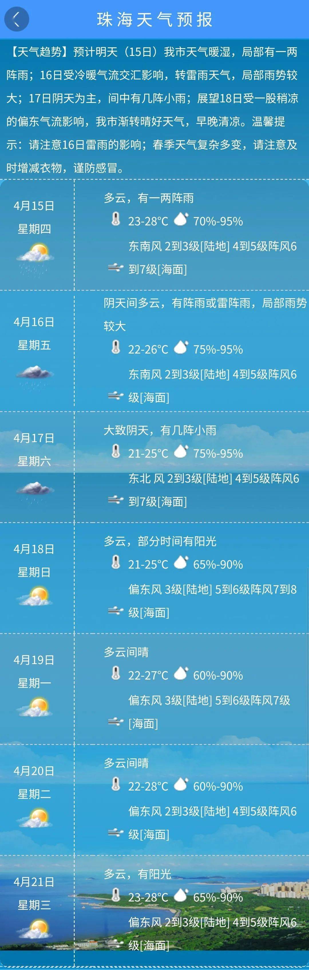 澳门6月份天气预报情况查询结果是什么意思